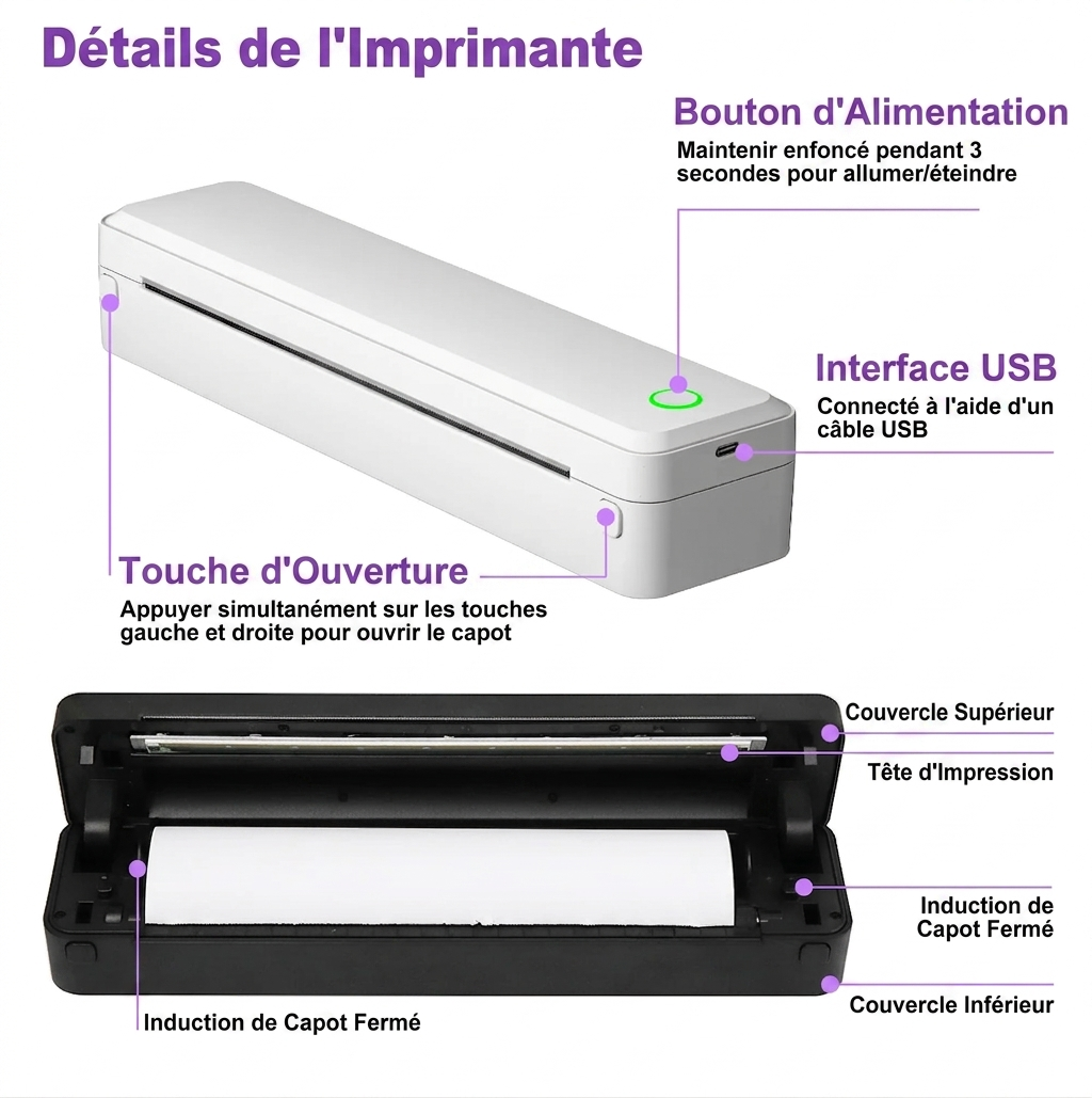 Imprimante Thermique A4 Portable – Bluetooth & Nomade
