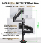 Bras Articulé Double pour Écrans – Support Gaz Professionnel