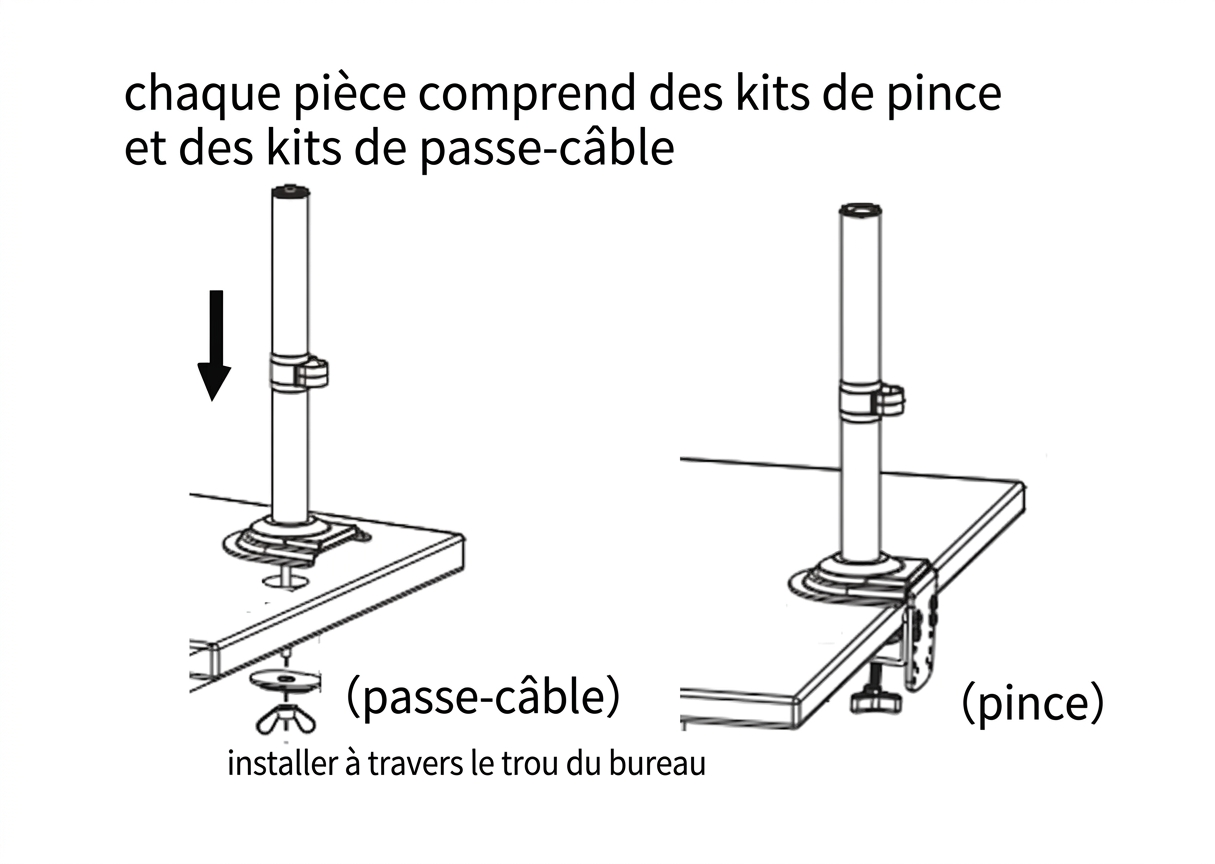 Bras Articulé Double pour Écrans – Support Gaz Professionnel